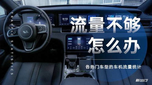 汽车音乐流量多少够用